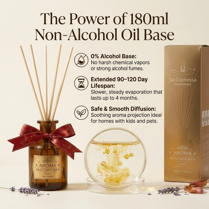 La Duchessa reed diffuser bottle detail with gold foil label